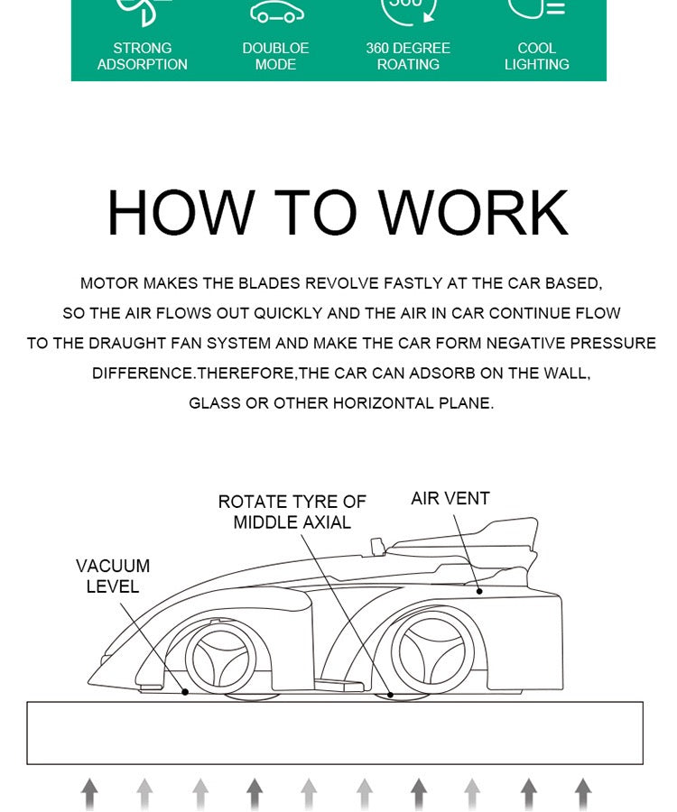 Wall And Ground Dual-Purpose RC Car, 360  Rotating RC Stunt Car, Toys For Boys Aged 8 And Above, Rechargeable Toy Car With Headlights, The Best, Birthday Gifts