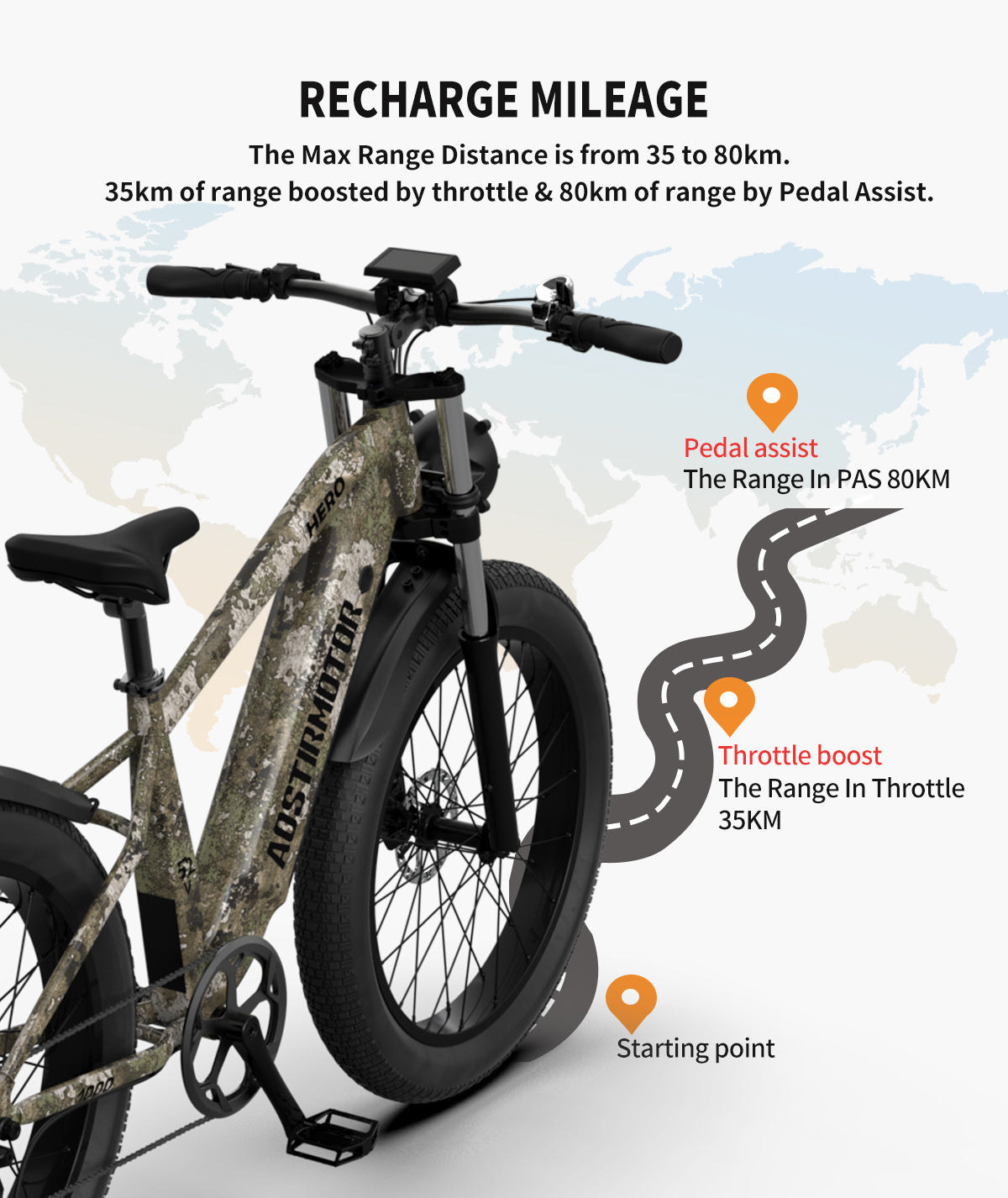 Fat Tire Electric Bike - Extended-Range Battery