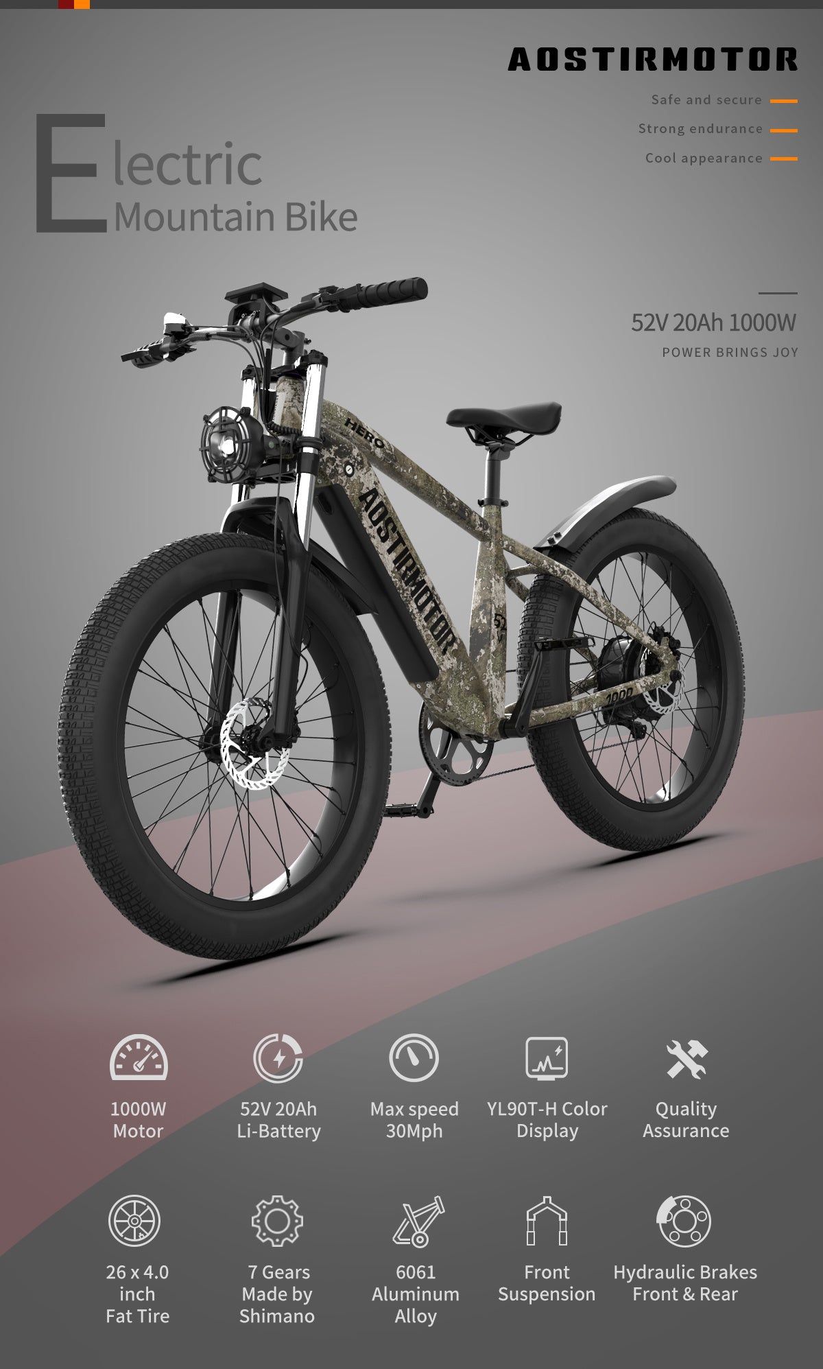 Fat Tire Electric Bike - Extended-Range Battery