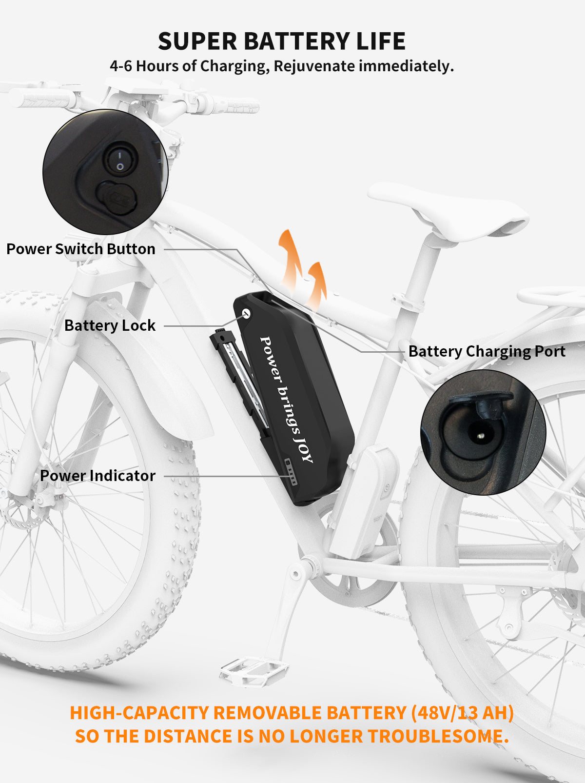 Fat Tire Electric Bike - Extended-Range Battery