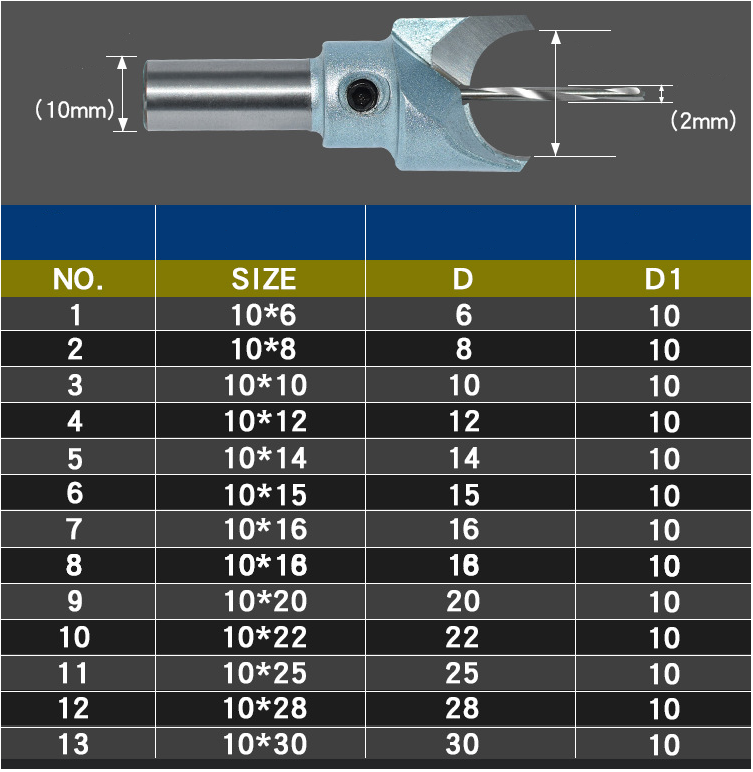 Buddha Beads Drill bit