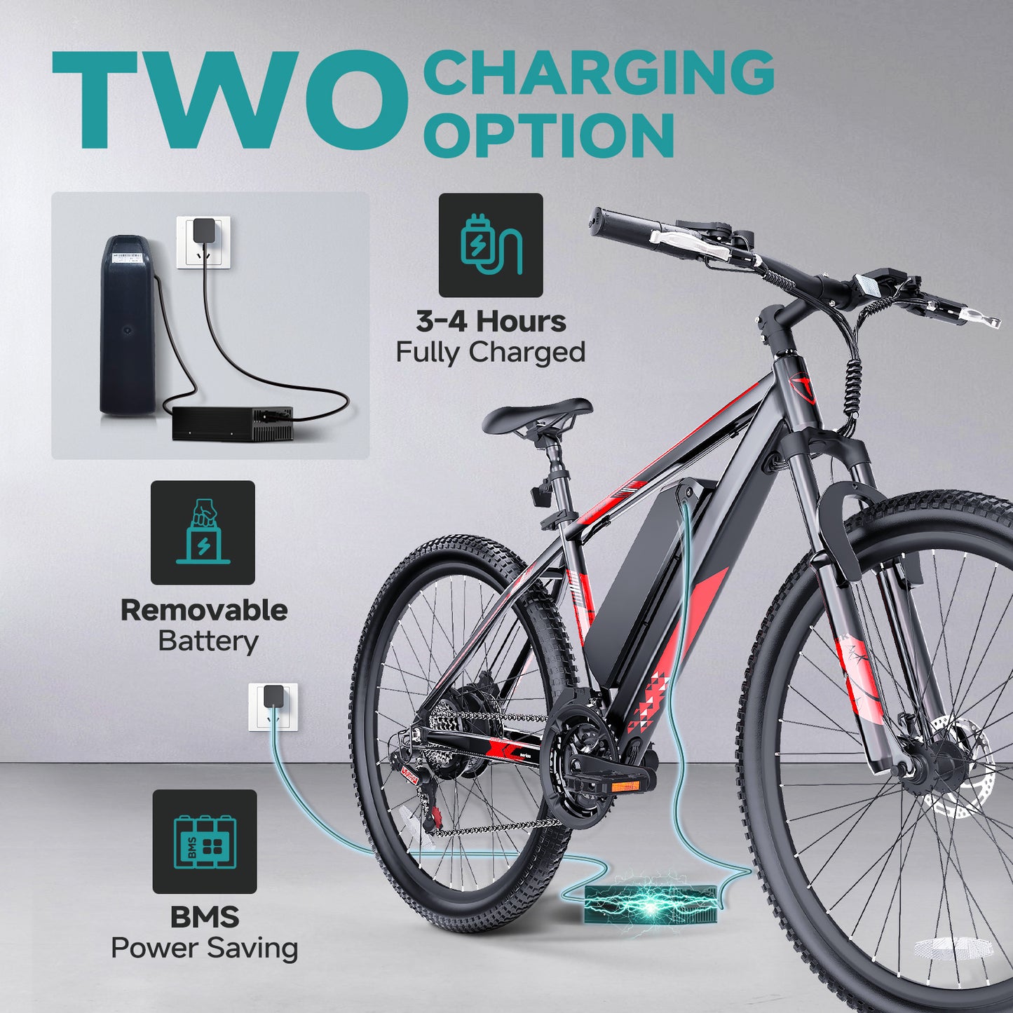 City Electric Bike, Disc Brakes